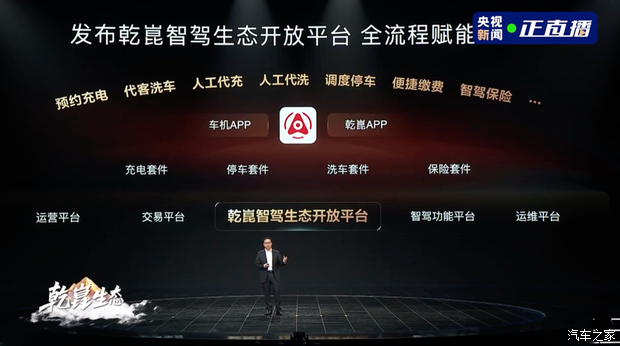 Автомобильный дом