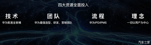 Автомобильный дом