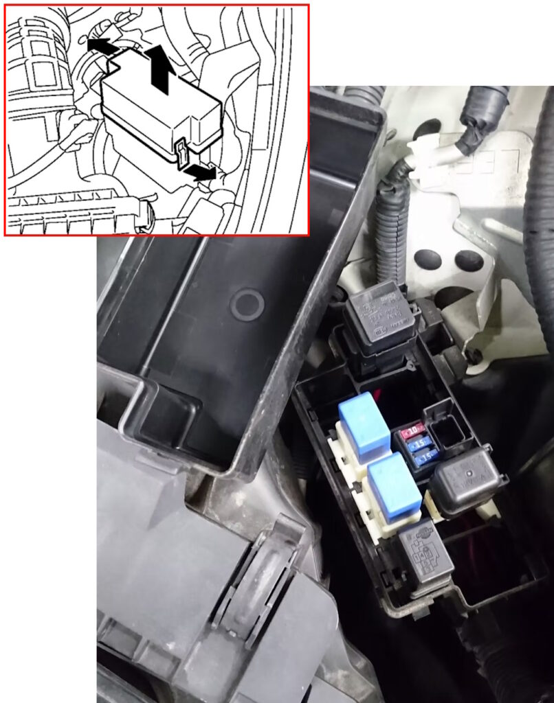 location under the hood