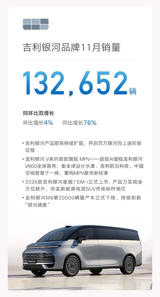 Автомобильный дом