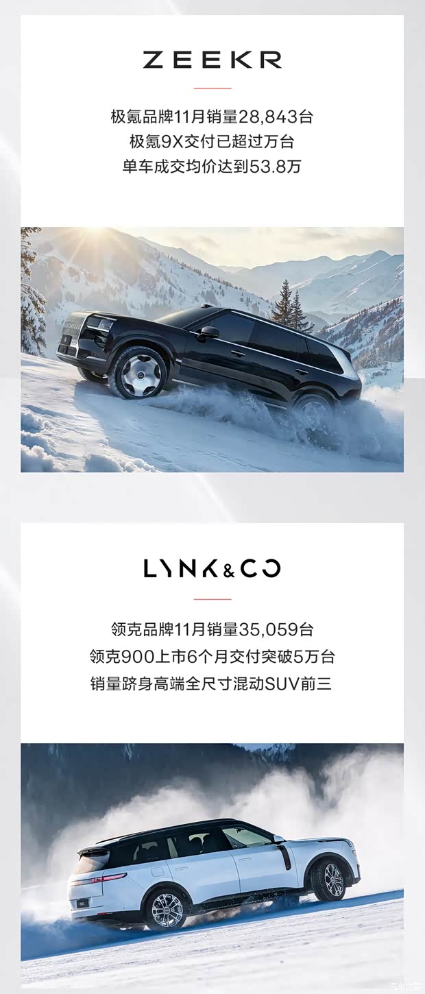 Автомобильный дом