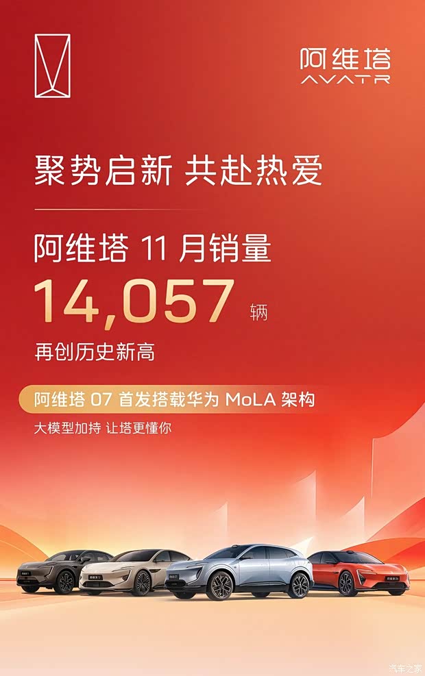 Автомобильный дом